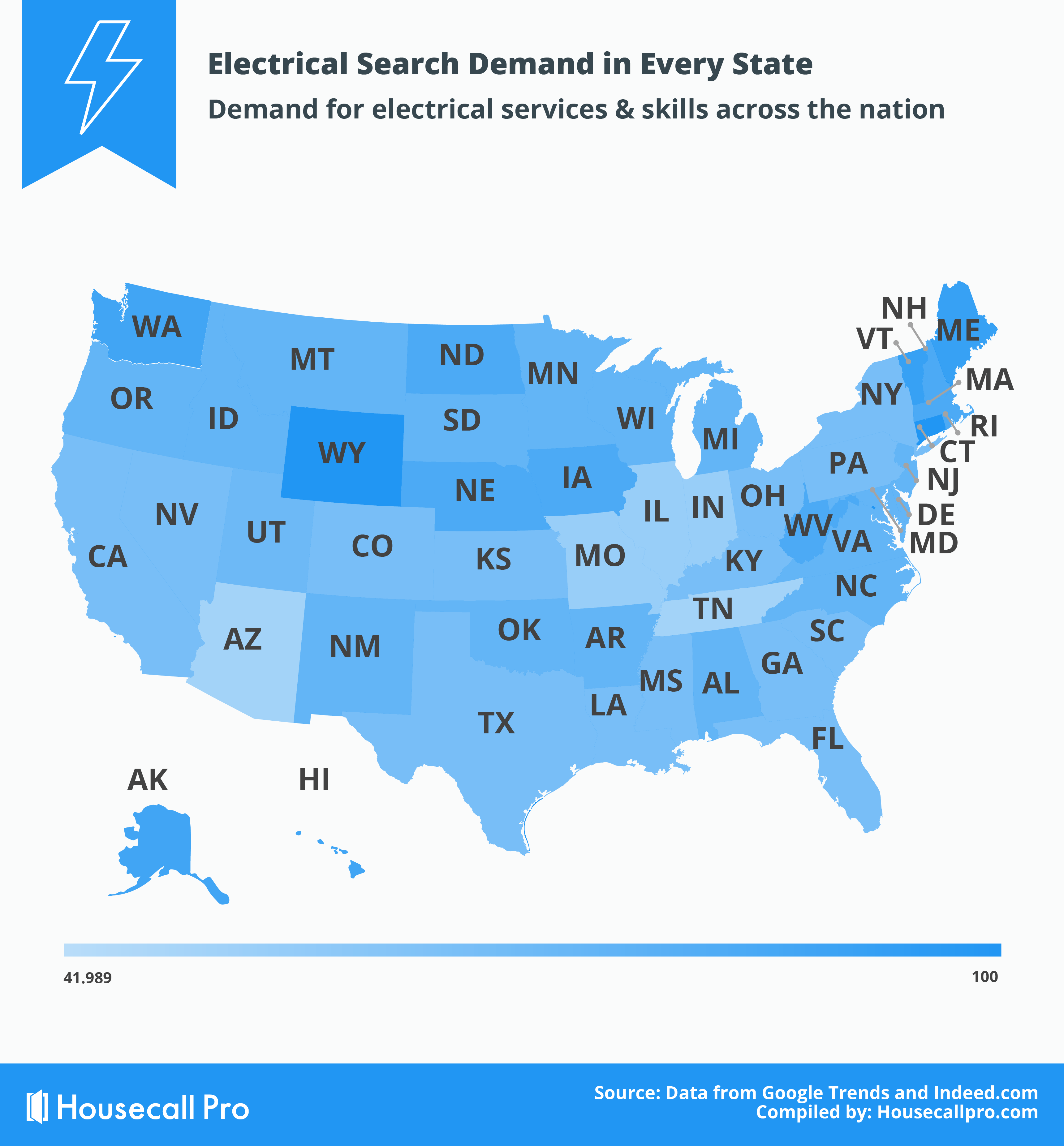 Electrical demand by state