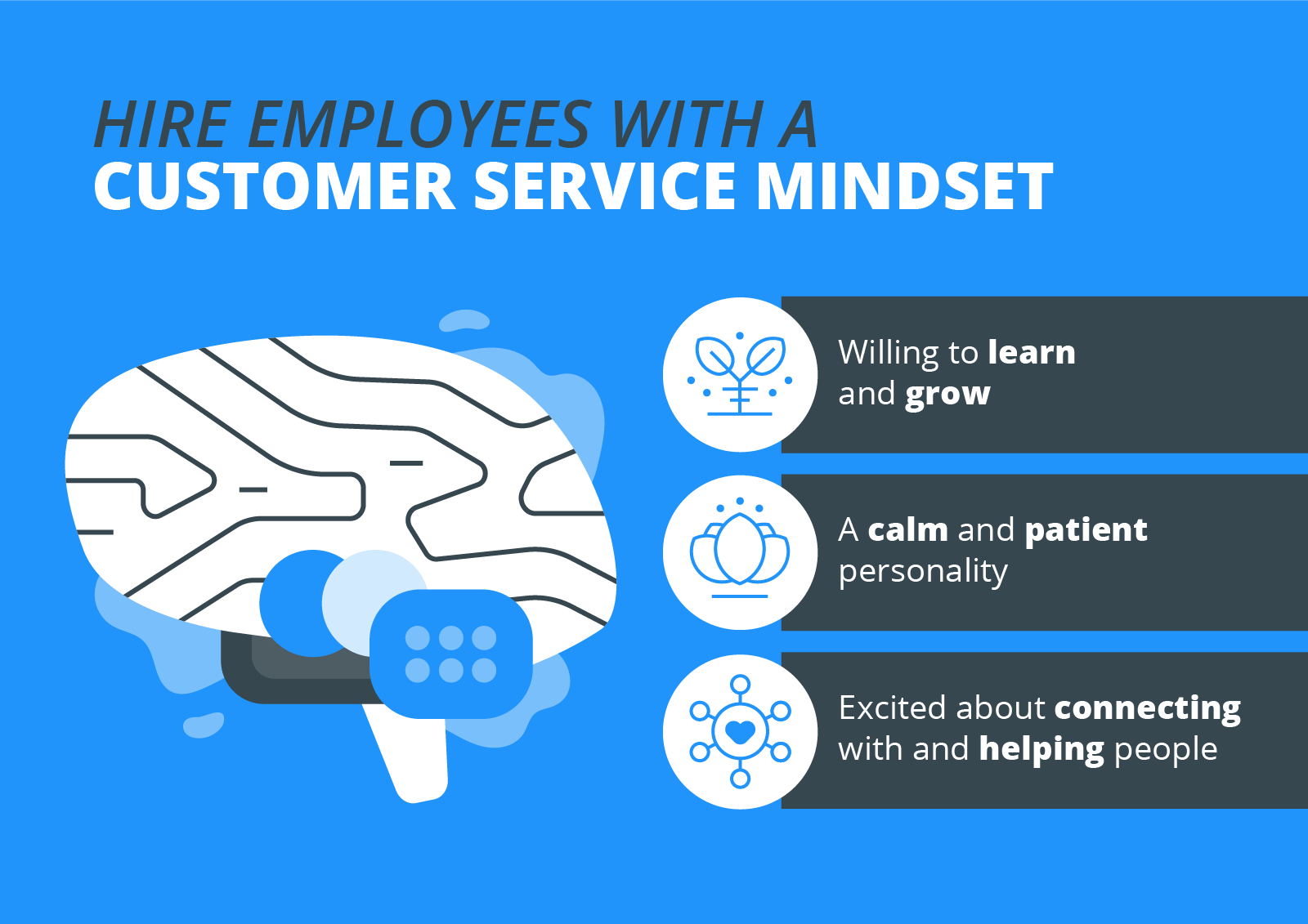 Customer service mindset