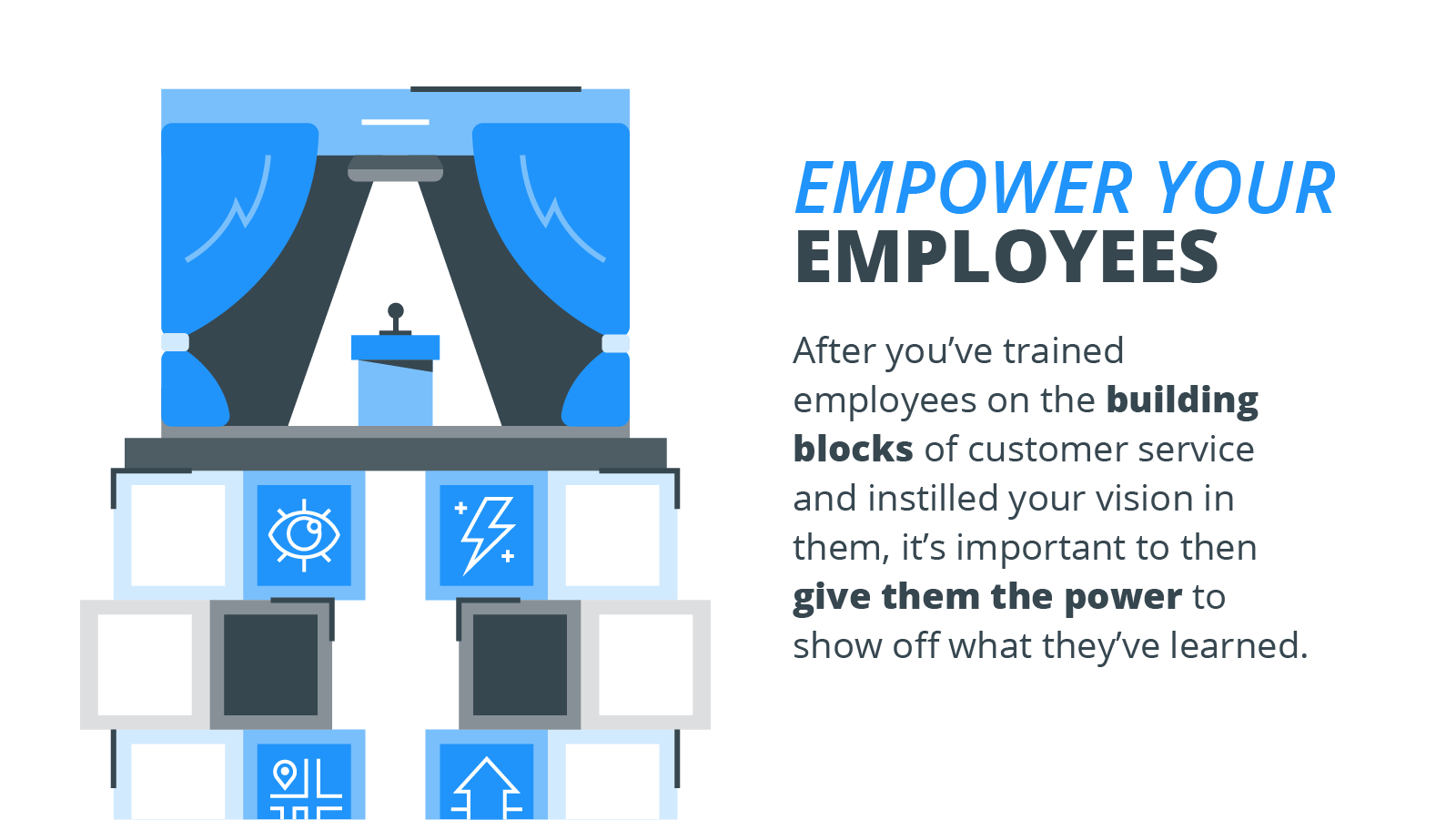 Empower your employees infographic