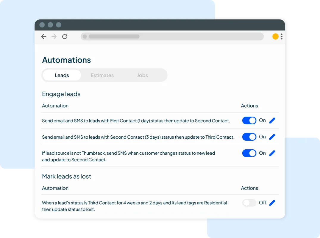 Housecall Pros' sales pipeline software automations dashboard