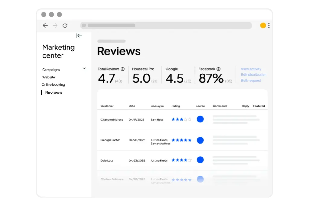 Reviews dashboard in HCP's marketing center