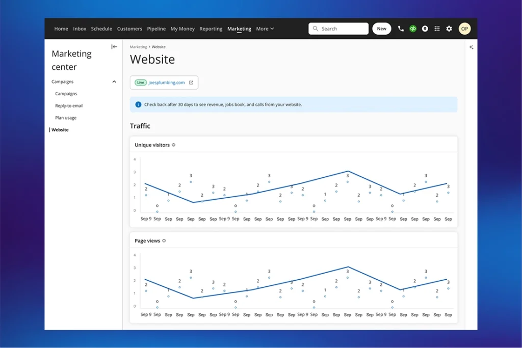 Marketing center website dashoard in HCP