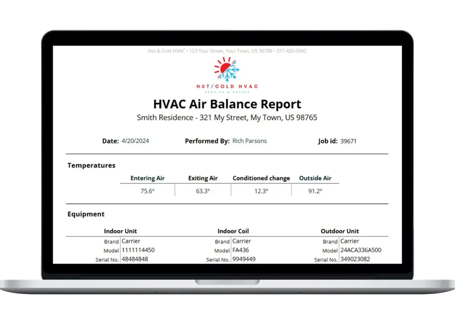 This template includes: