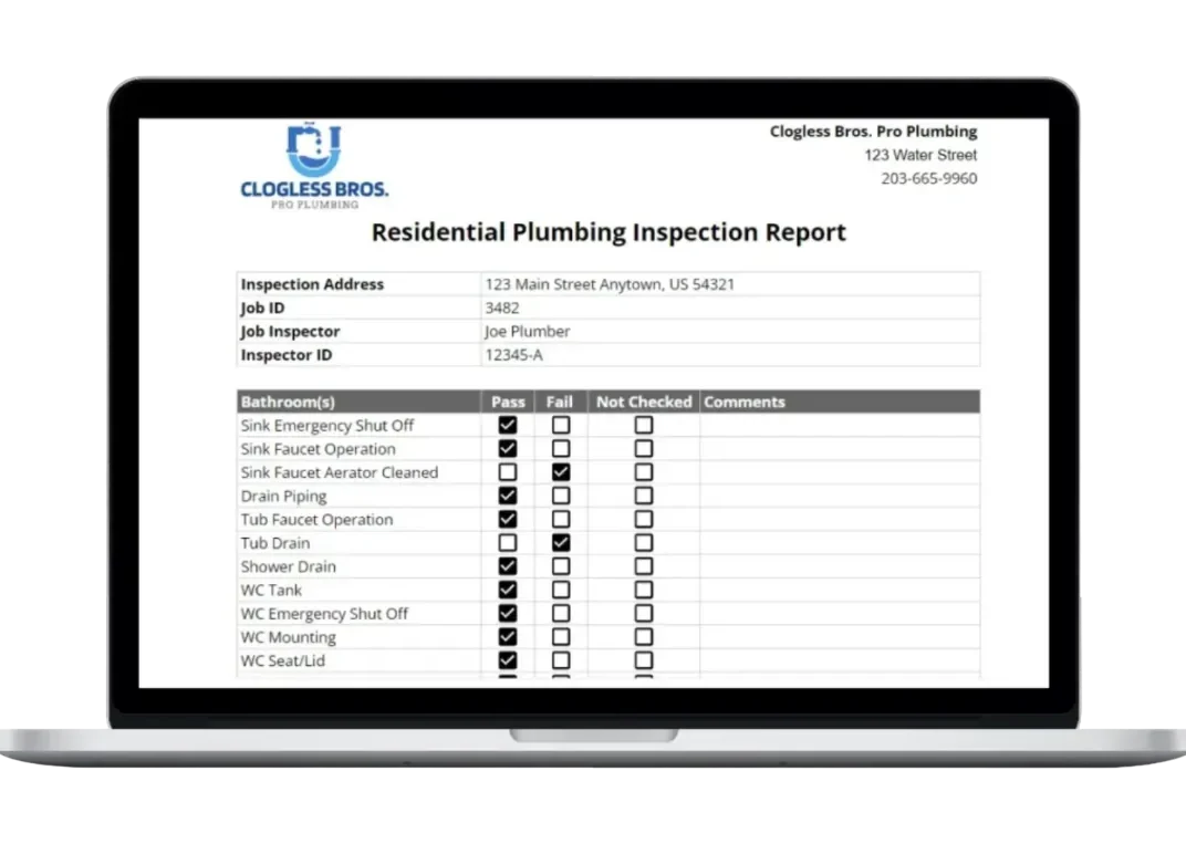 This template includes: