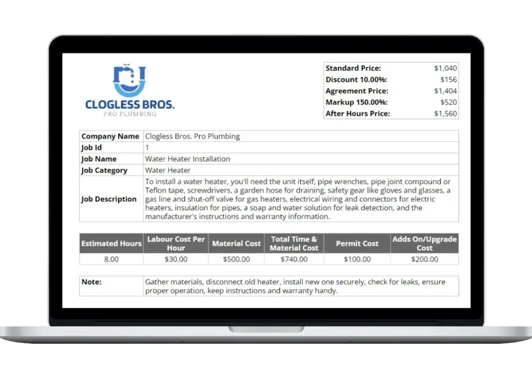 This template includes: