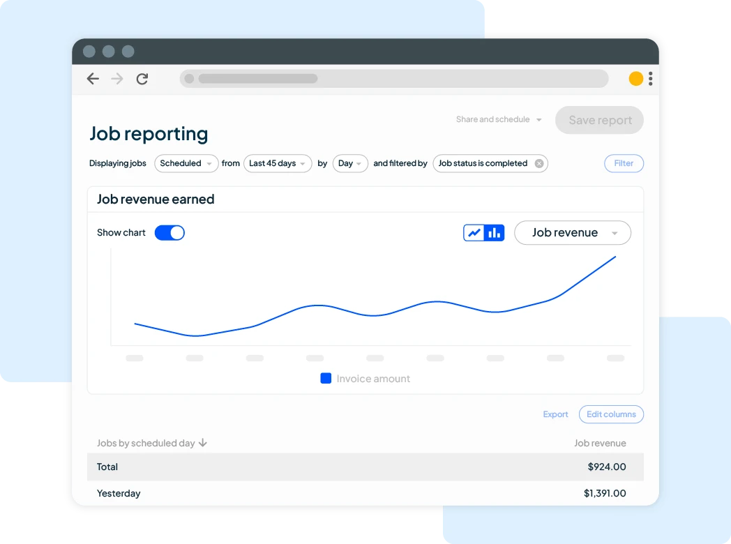 HVAC job reporting dashboard in HCP