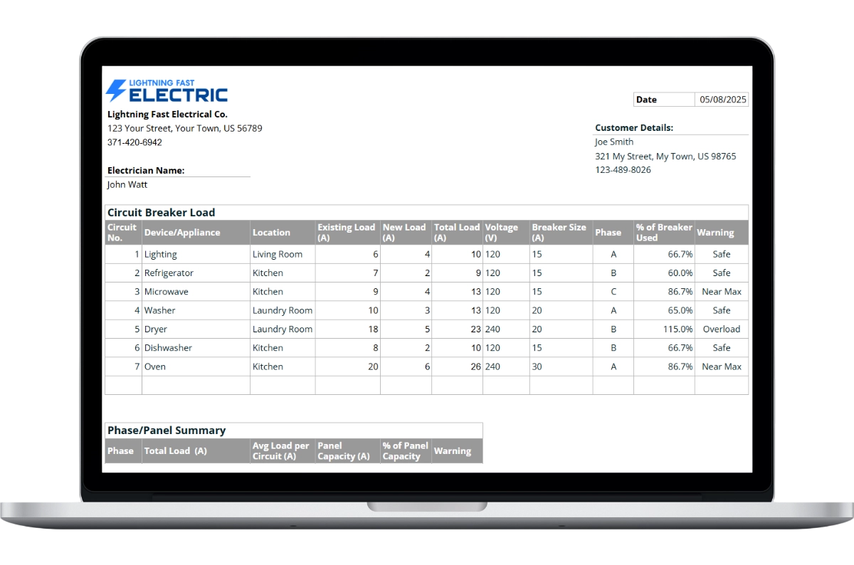 electrical circuit breaker load and panel balancing planner template