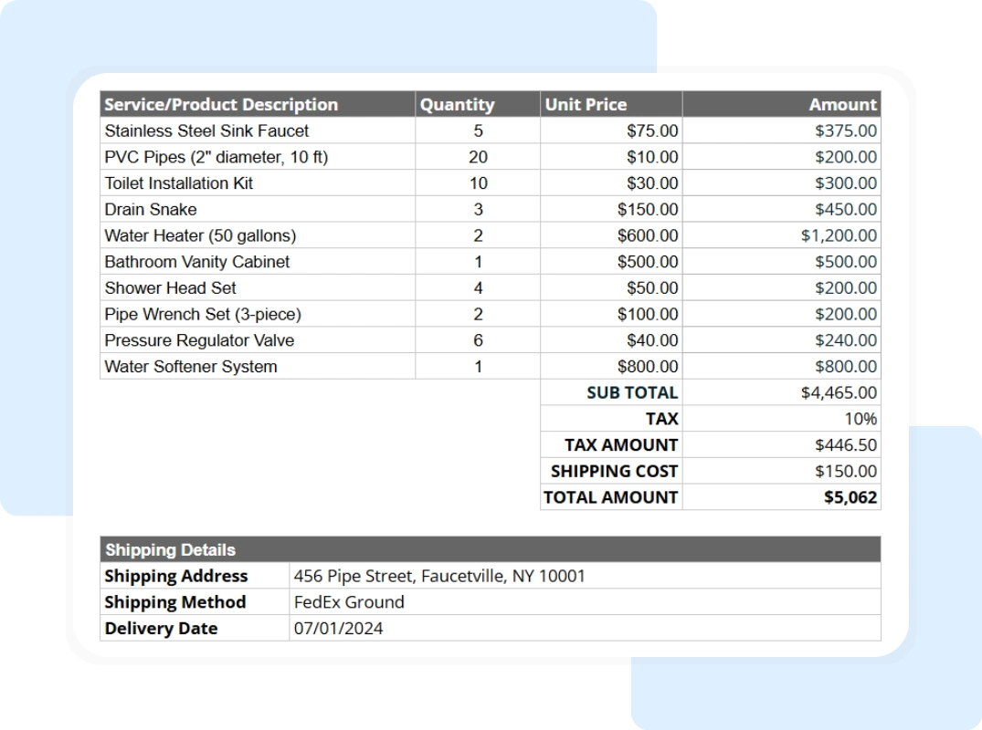 purchase order template overview tab