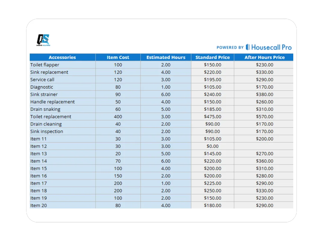A comprehensive flat rate pricing list template featuring itemized services like drain cleaning and replacements, structured with distinct pricing tiers for regular and emergency service calls.