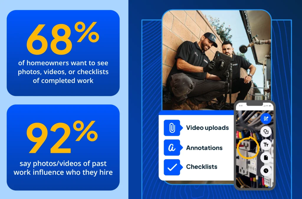 Customer service statistics indicate millennials are 3× more likely than baby boomers to rehire a business based on ease and digital convenience.