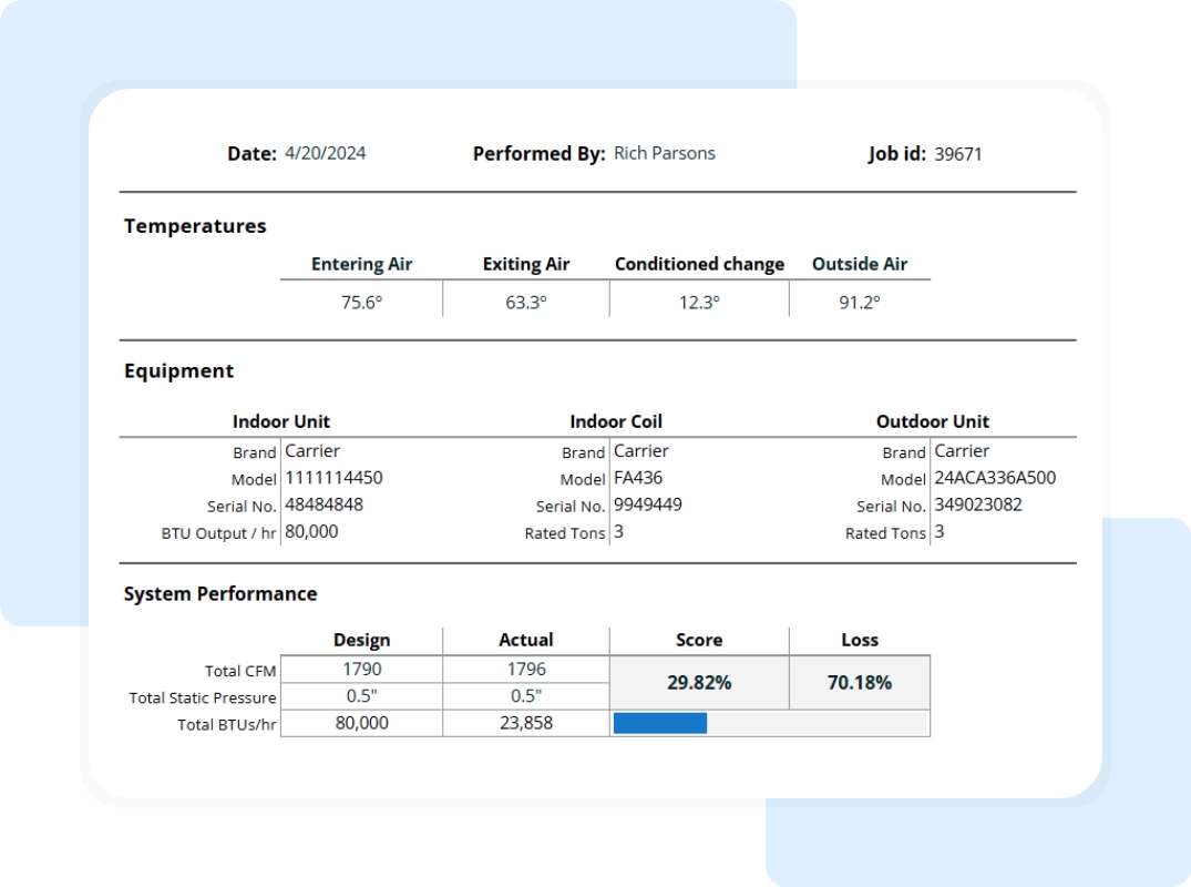printable report summary of hvac test & balance report template