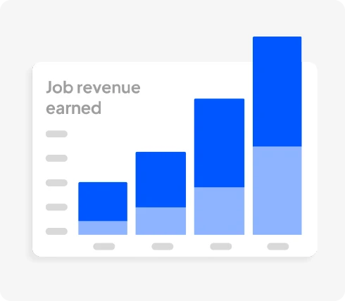 Restoration software reporting feature from Housecall Pro