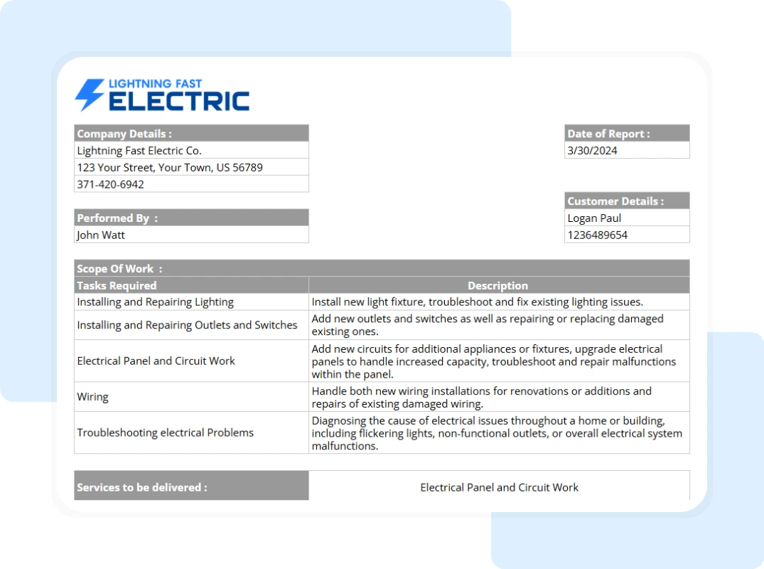 tab showing the printable summary of the template