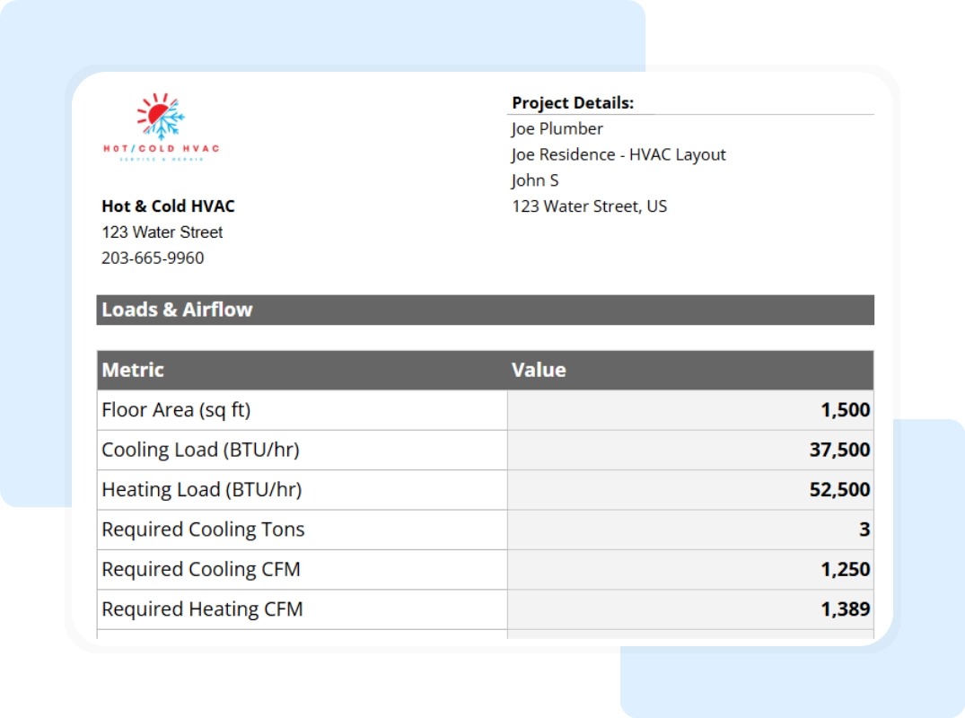 hvac visio template showing printable report along with the calculation