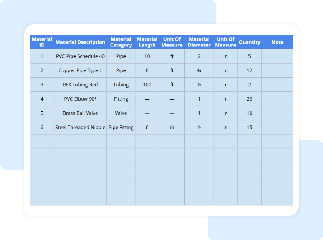details of small business material list template
